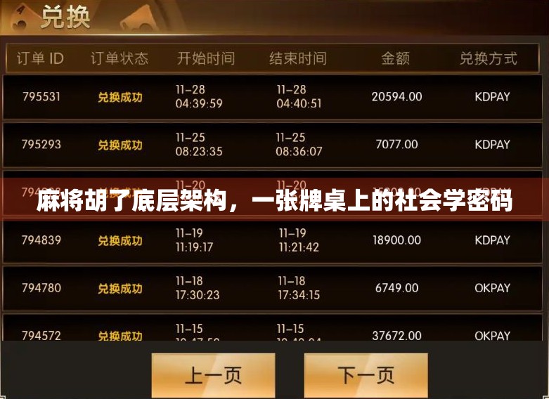 麻将胡了底层架构,一张牌桌上的社会学密码 麻将胡了底层架构,一张牌桌上的社会学密码